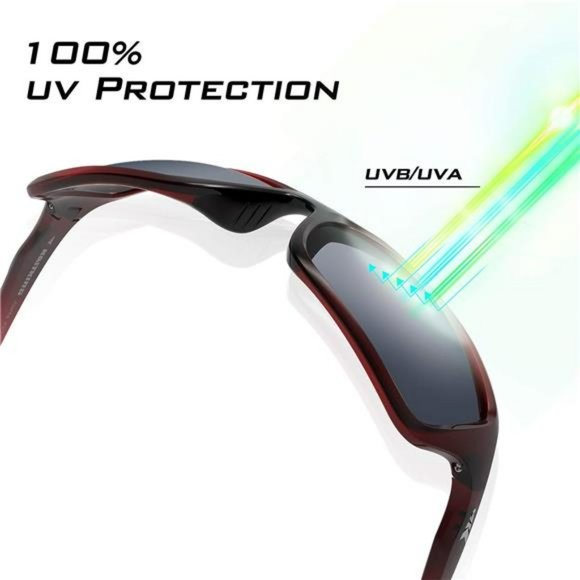 Alanta Polarized Sport Sunglasses ,UV Protection for Men and Women main image 5